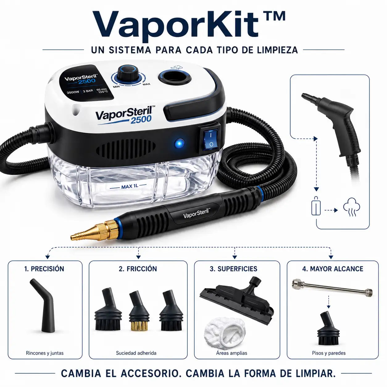 Limpiador Vapor Eléctrico PRESURIZADO